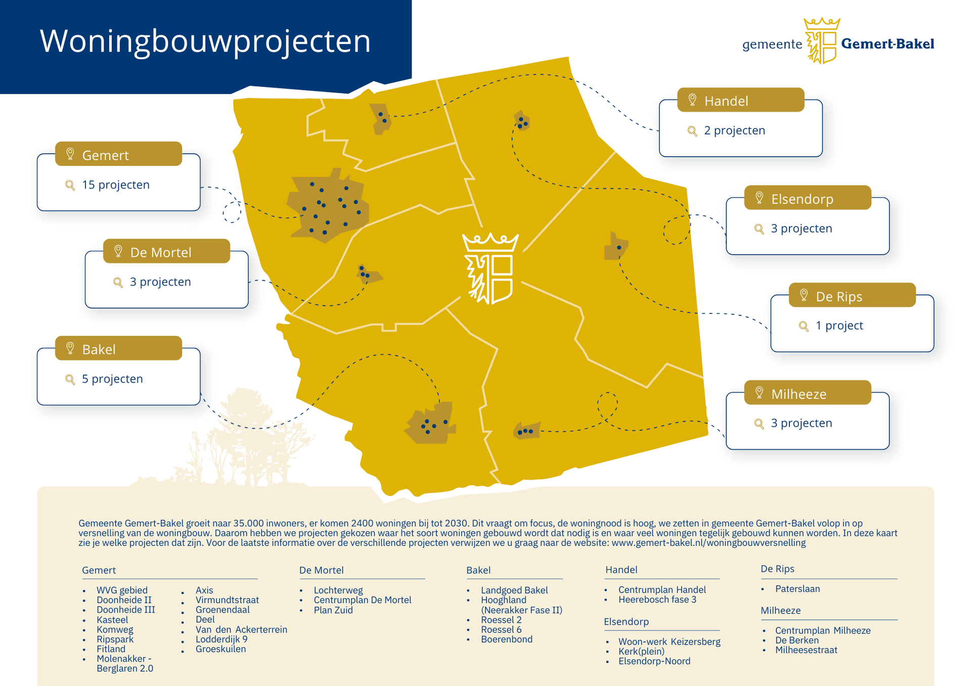 Vergroot afbeelding: kaart met daarop de geprioriteerde woningbouwprojecten per kern